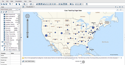 Analytic Report Assignment12.png